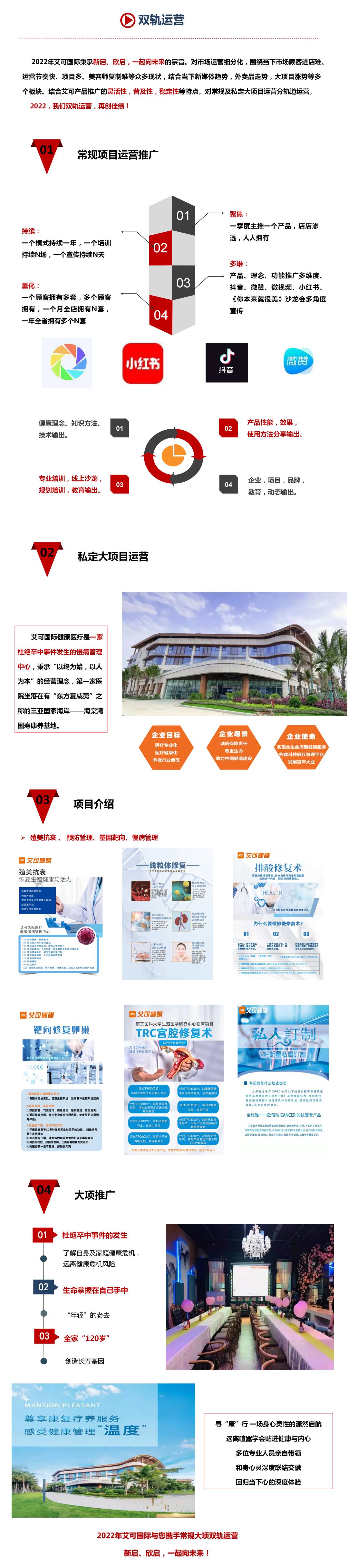 2022新戰(zhàn)略，新部署，新規(guī)劃，雙軌運(yùn)營(yíng)，如虎添億_01(1).jpg